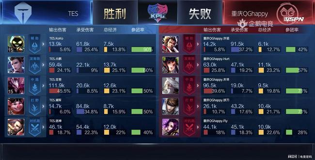 为实现经济 为实现经济