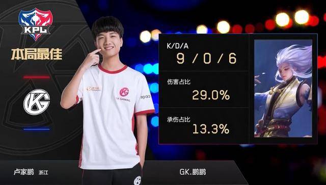 子网球选手 子网球选手