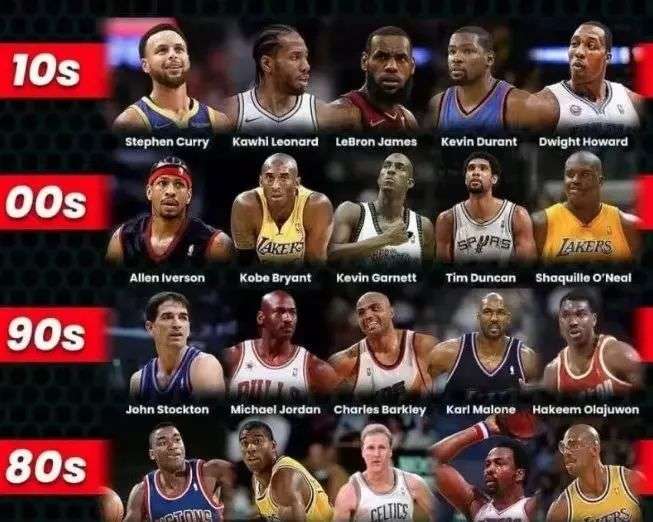 问题不断 问题不断